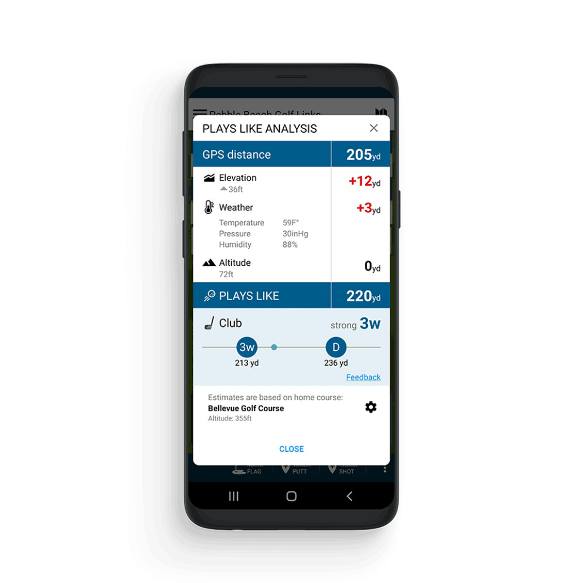 GPS Golf Club Sensors (Set of 15)