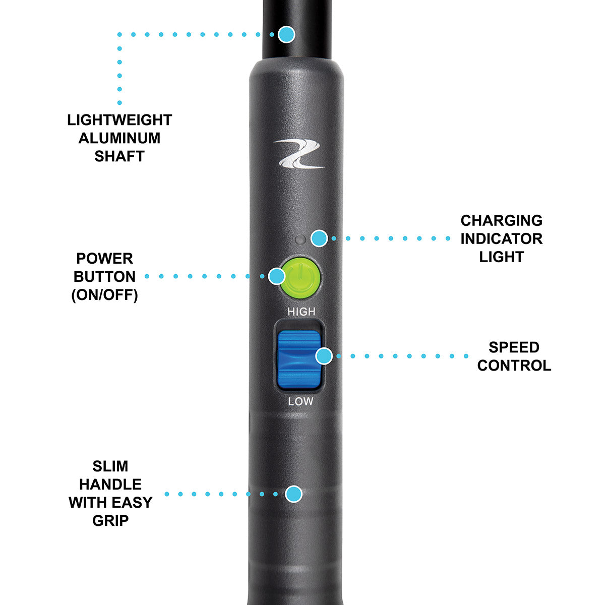 Cordless Golf Air Broom