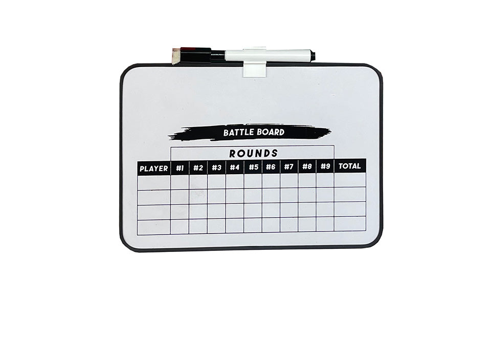 Chipping Challenge Game