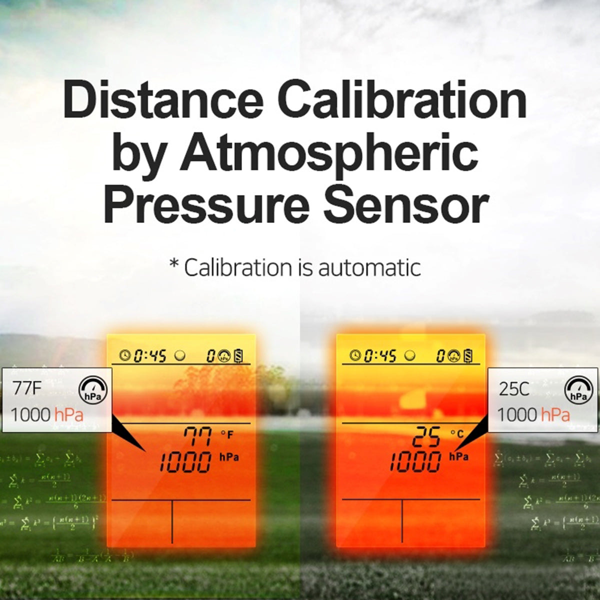 Portable Golf Launch Monitor