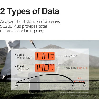 Portable Golf Launch Monitor