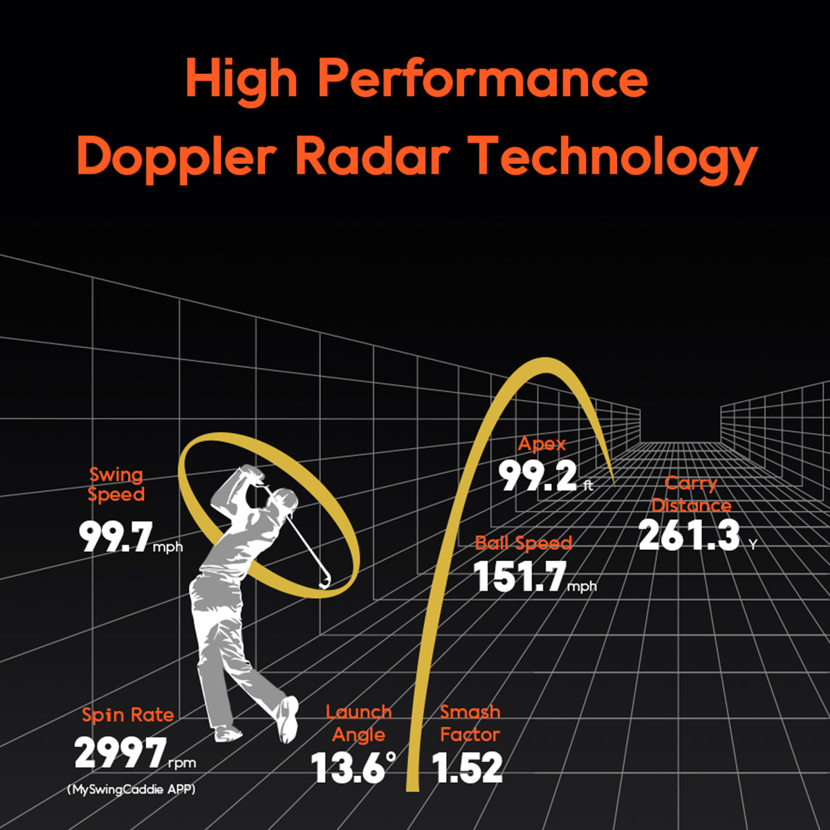 Portable Golf Launch Monitor PRO