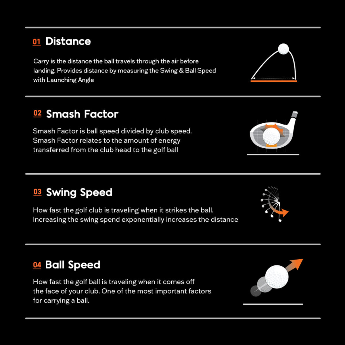 Portable Golf Launch Monitor PRO