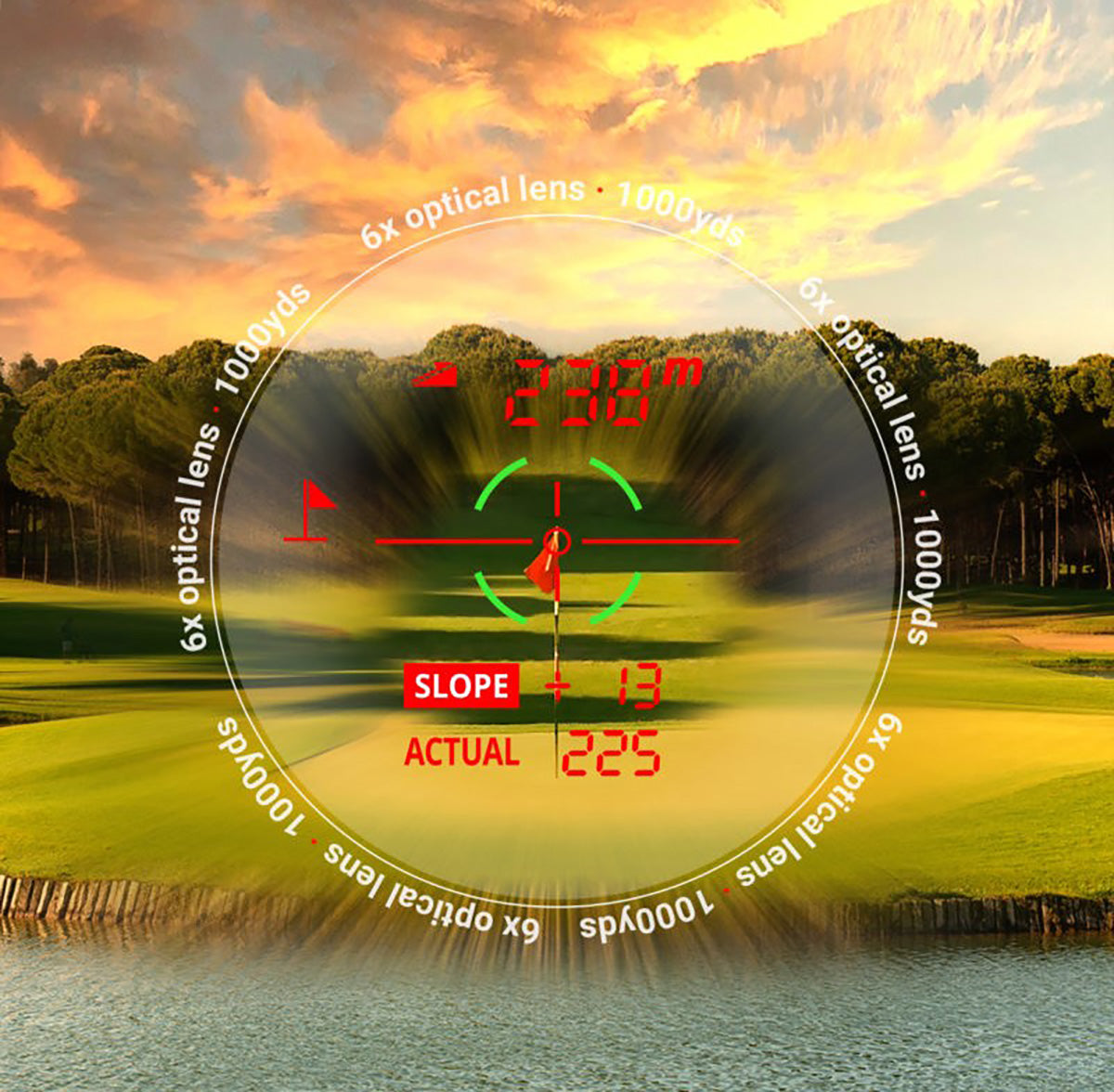 Active Hybrid GPS Laser Rangefinder