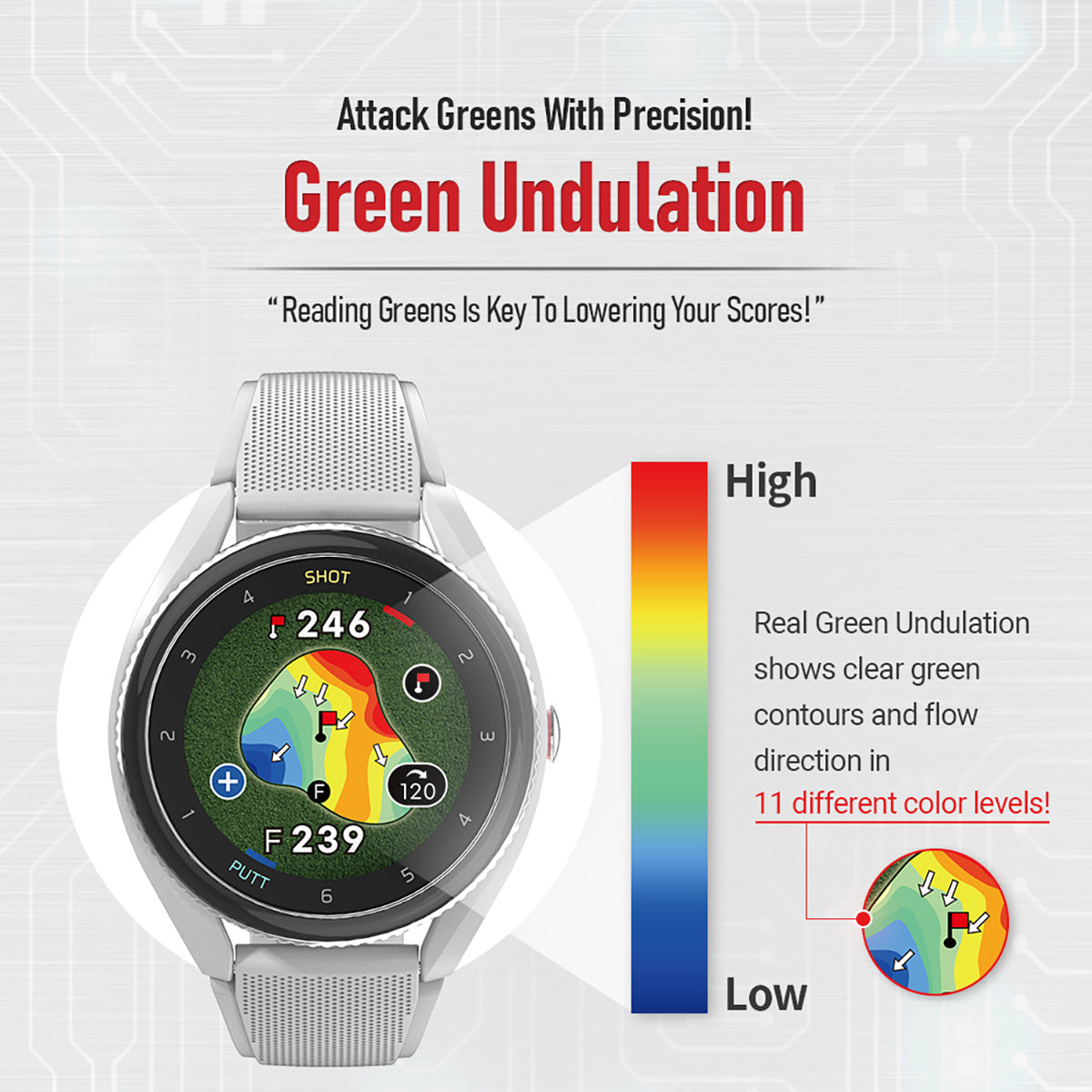 Advanced GPS Golf Watch with Swing and Putt Tracking