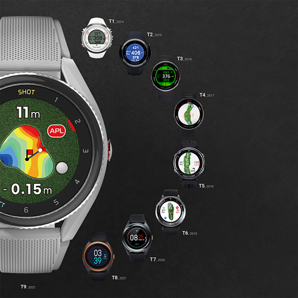 Advanced GPS Golf Watch with Swing and Putt Tracking