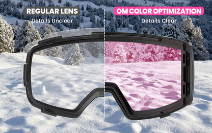 Eagle Toric+Cylindrical Ski Goggles