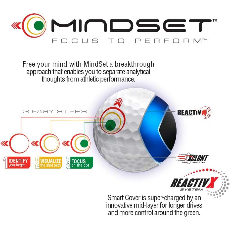 Bridgestone Tour B X MindSet Golf Balls