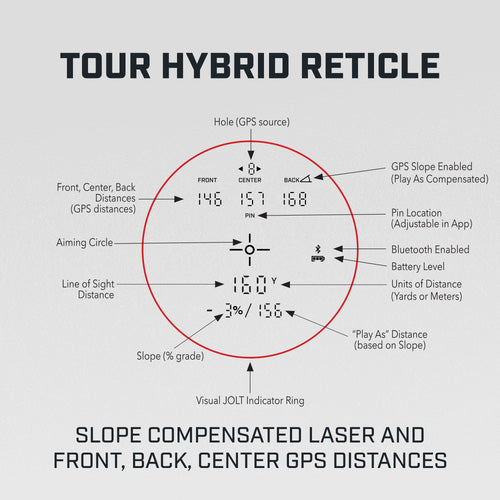 Bushnell Tour Hybrid GPS Laser Rangefinder