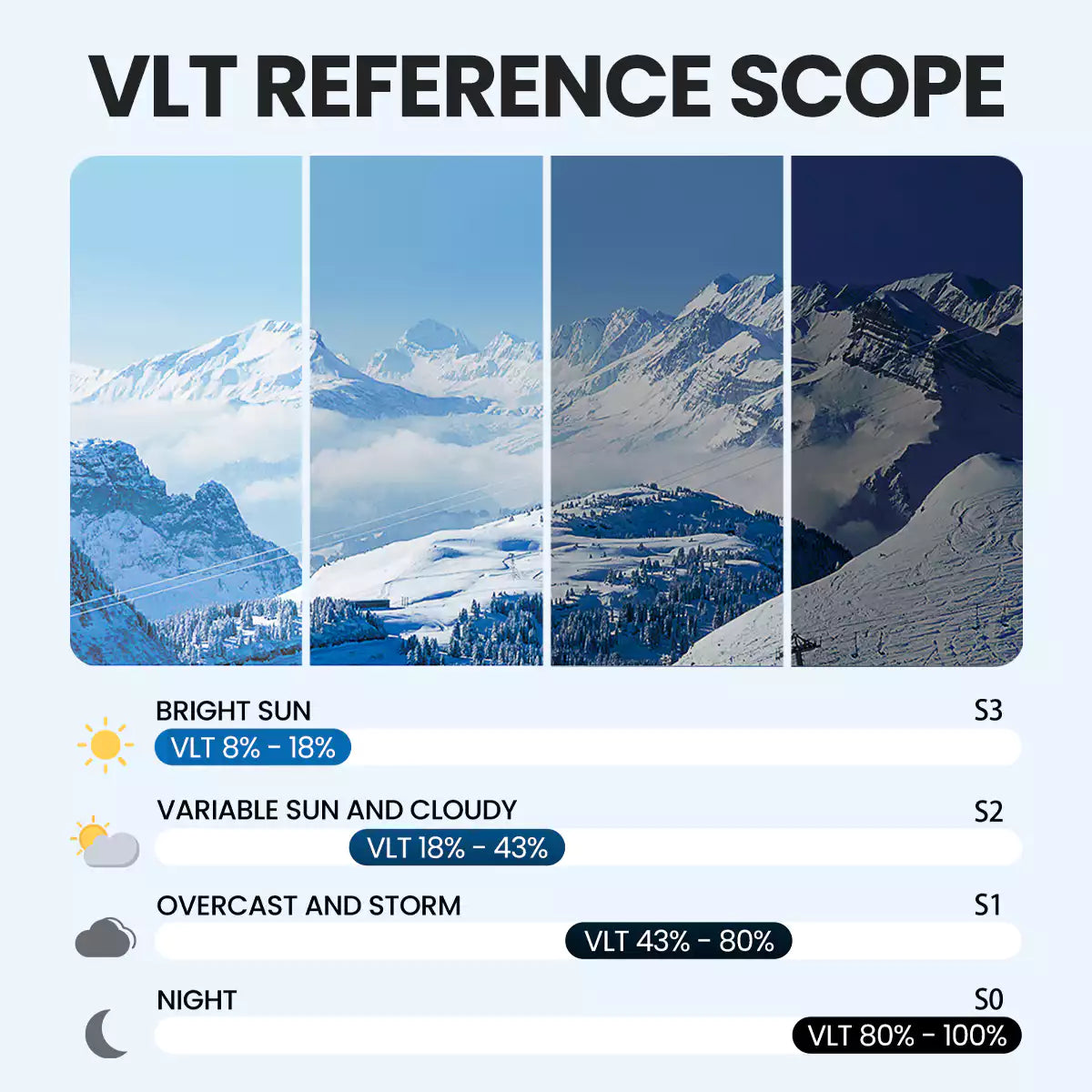 FALCON  E-QuickHue Smart Photochromic Ski Goggles