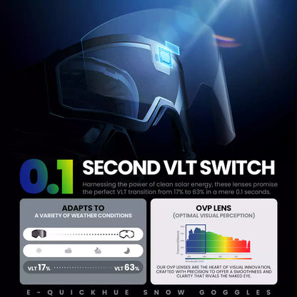 FALCON  E-QuickHue Smart Photochromic Ski Goggles