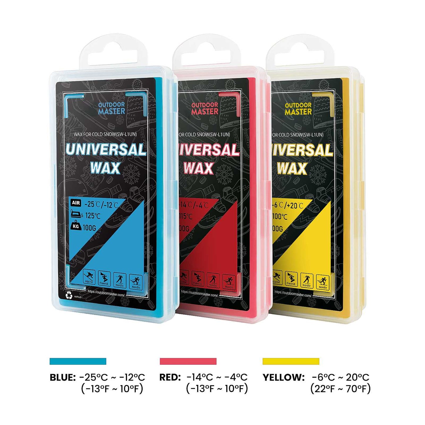 Ski & Snowboard Wax Kit Pro Version